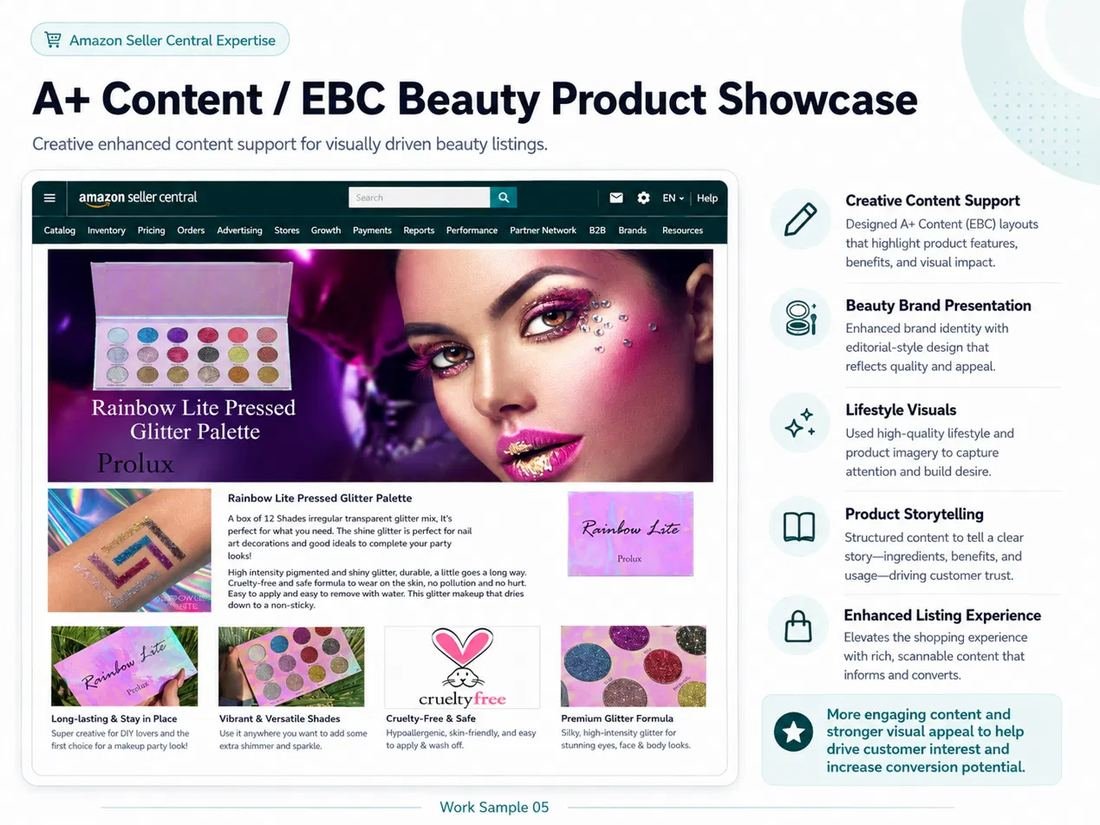 A+ Content EBC beauty showcase case study
