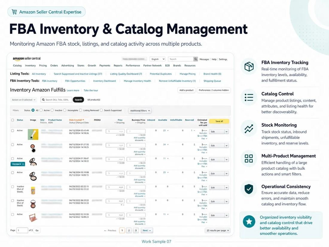 FBA inventory and catalog management case study