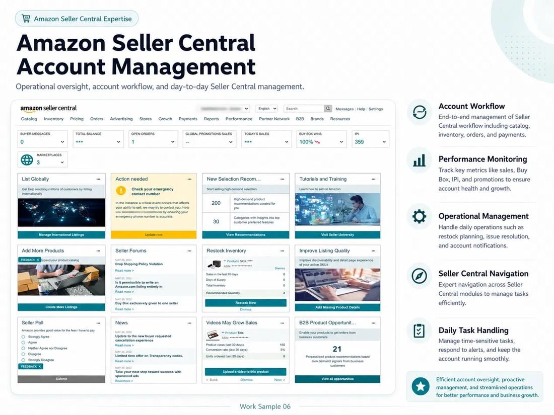 Amazon Seller Central Account Management
